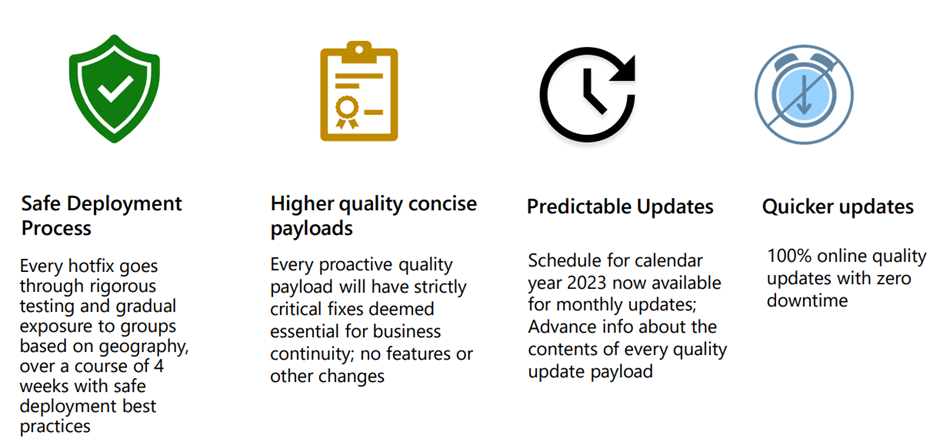 Proactive Security Update Proactive Quality Updates – MOHIT RAMPAL – DYNAMICS 365 F&O BLOG